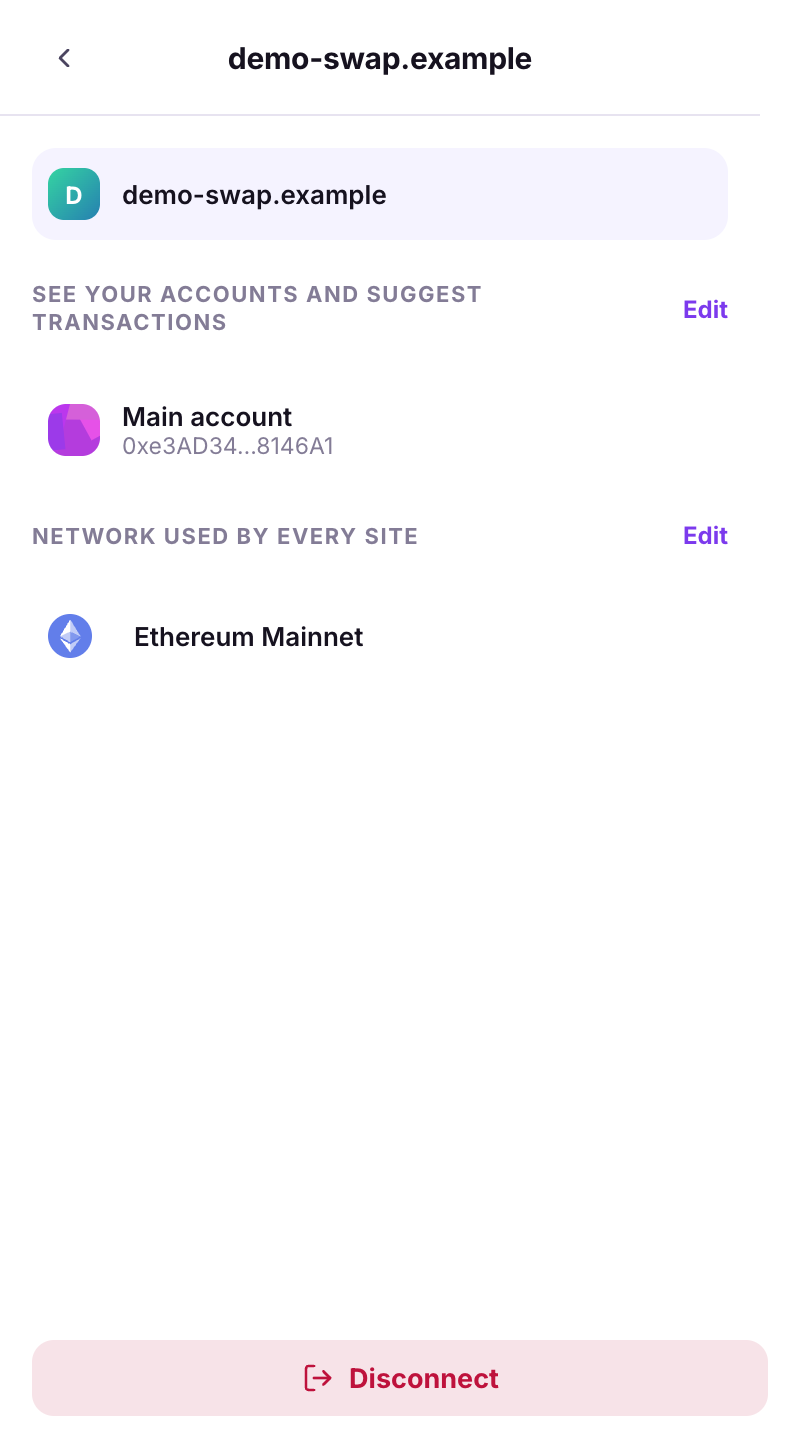 site permissions