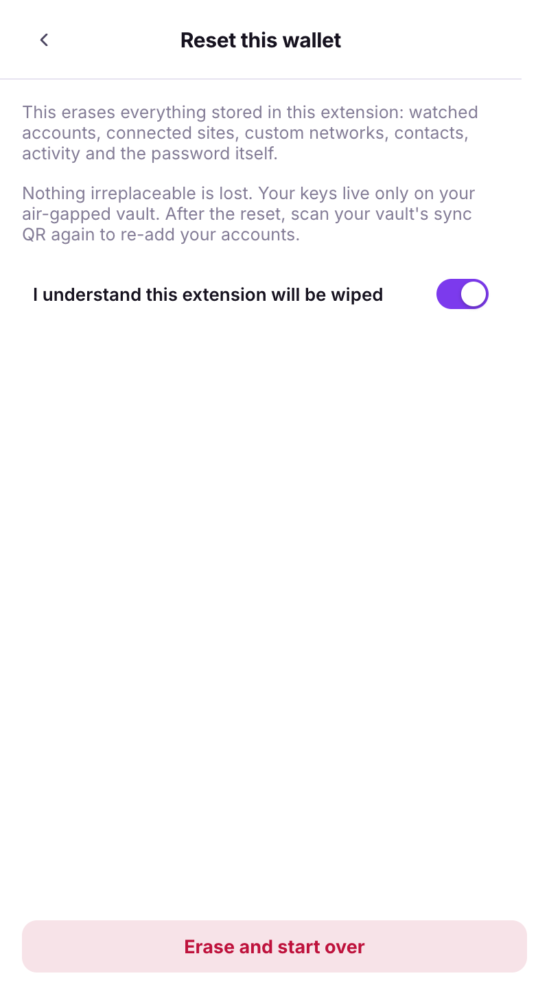 reset confirm