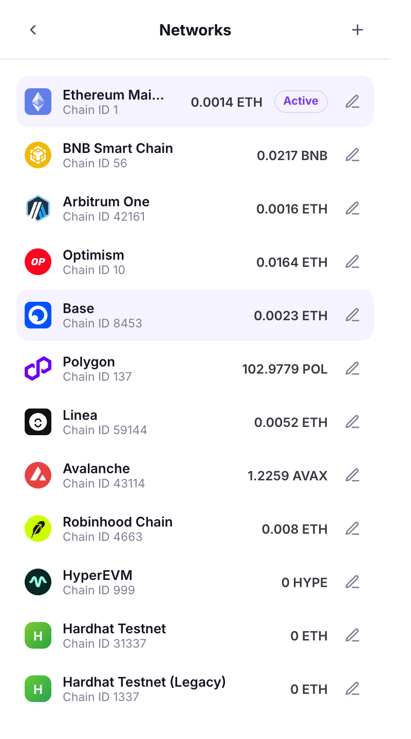 show testnets