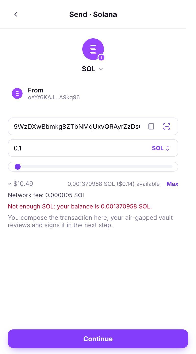 review